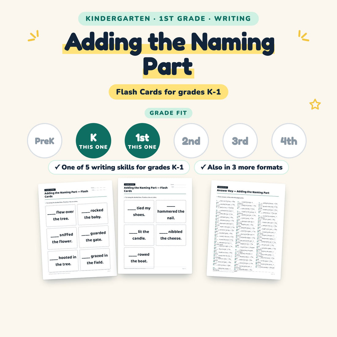 Adding the Naming Part: skill and grade fit