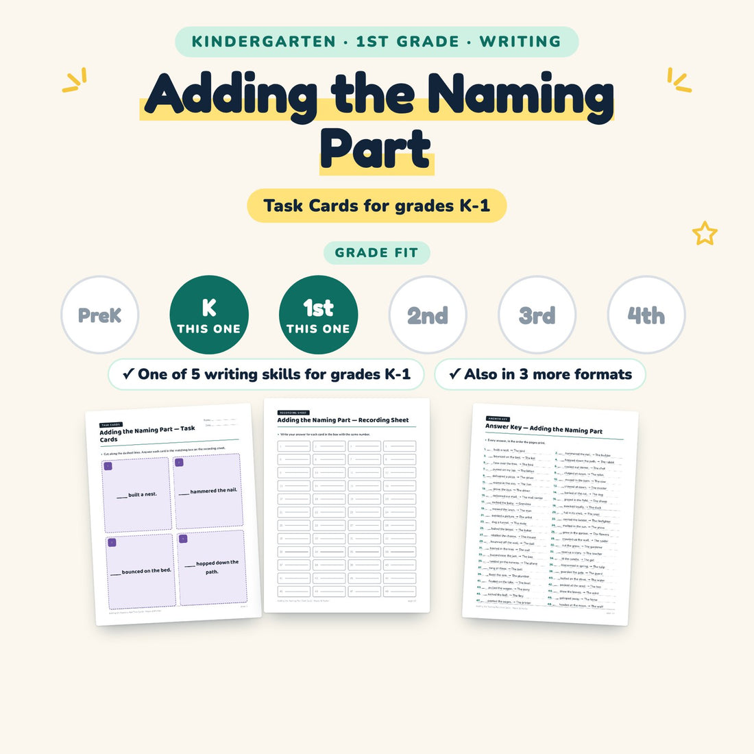 Adding the Naming Part: skill and grade fit