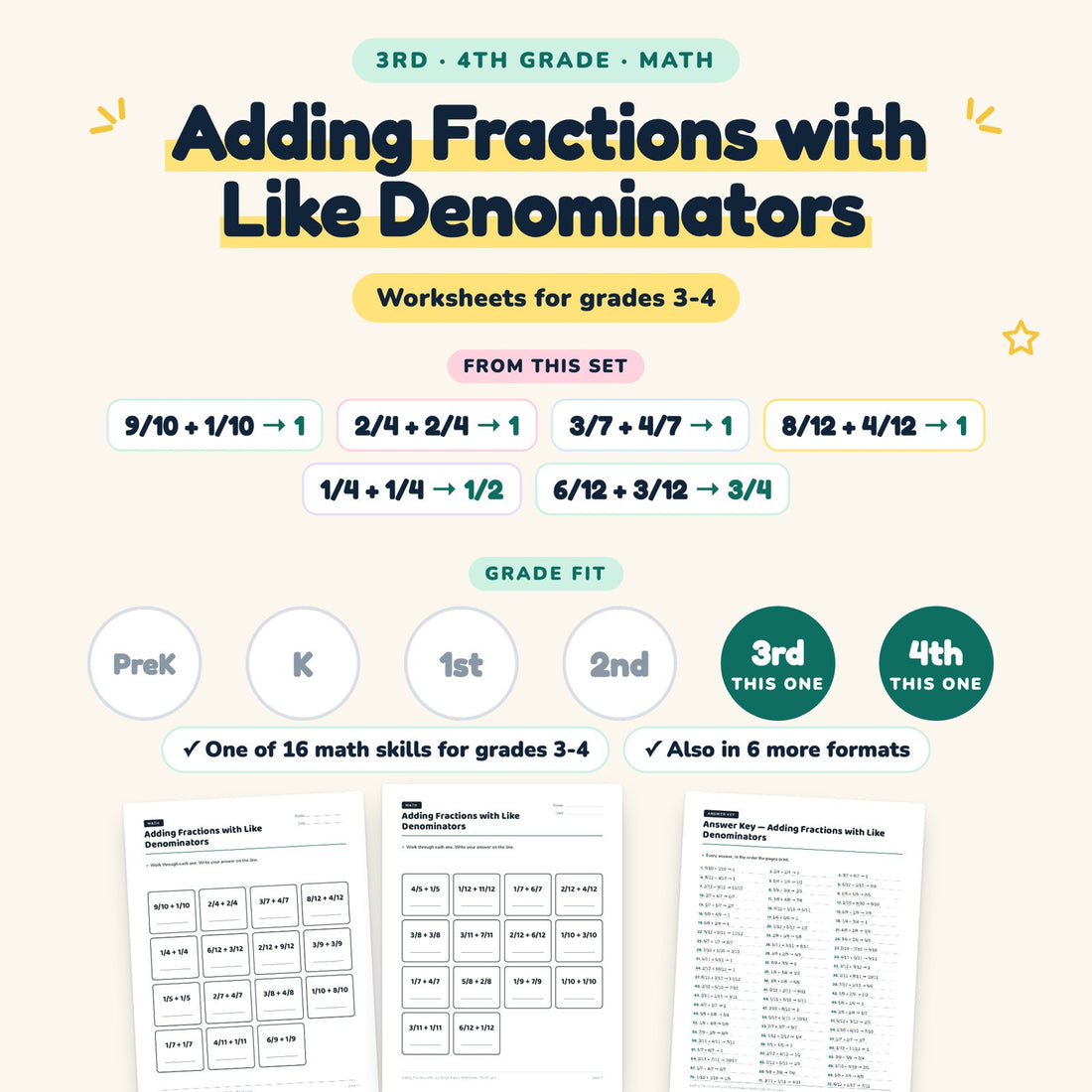 Adding Fractions with Like Denominators: skill and grade fit