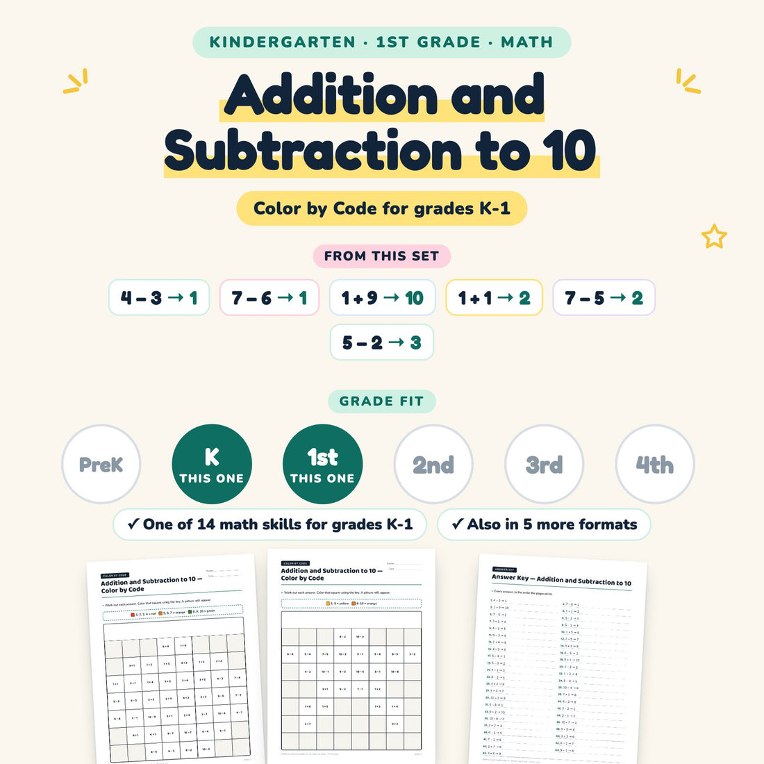 Addition and Subtraction to 10: skill and grade fit