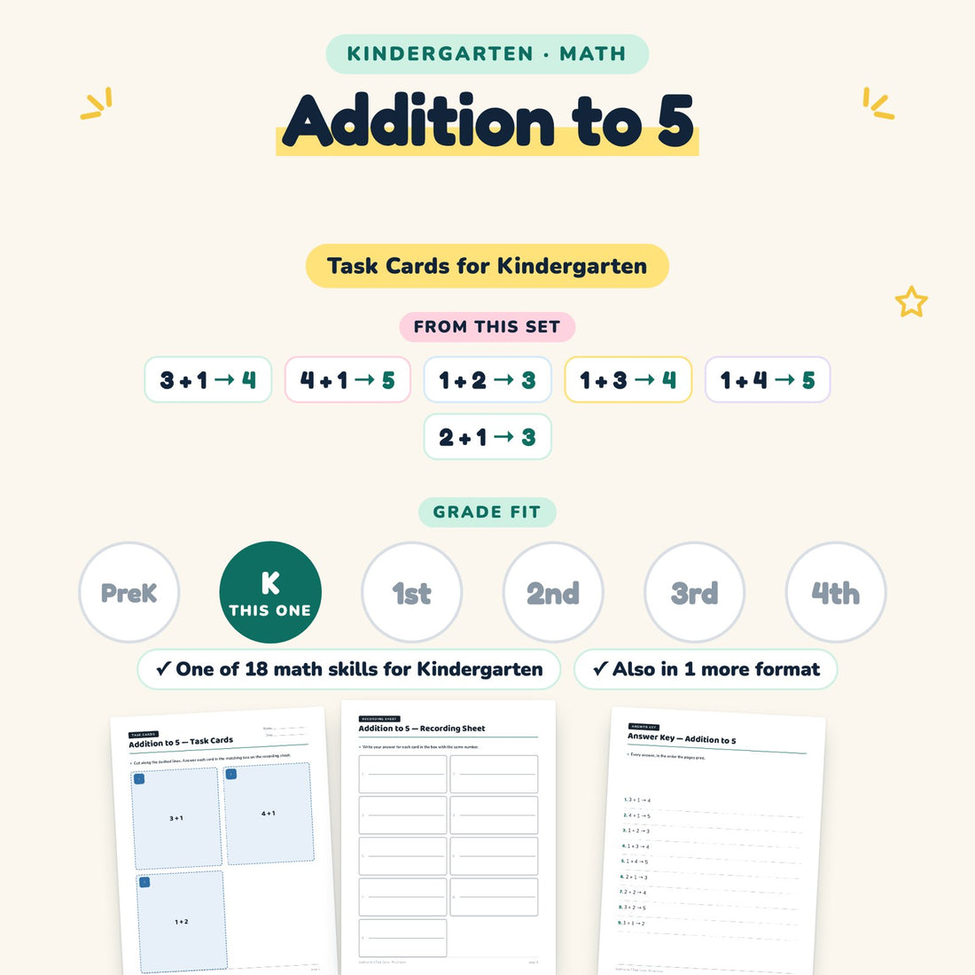 Addition to 5: skill and grade fit