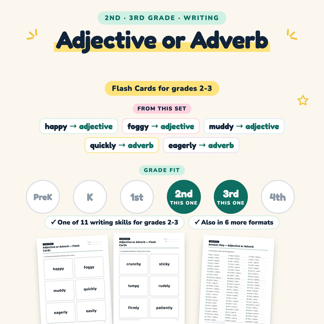 Adjective or Adverb: skill and grade fit