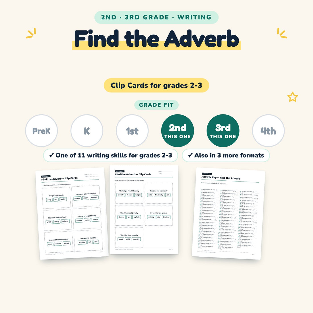 Find the Adverb: skill and grade fit