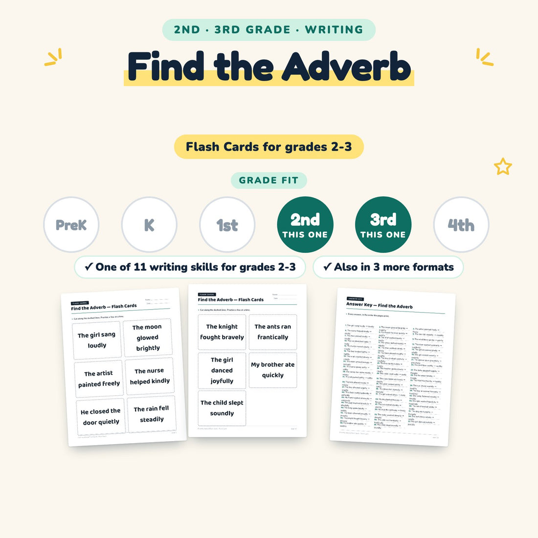 Find the Adverb: skill and grade fit