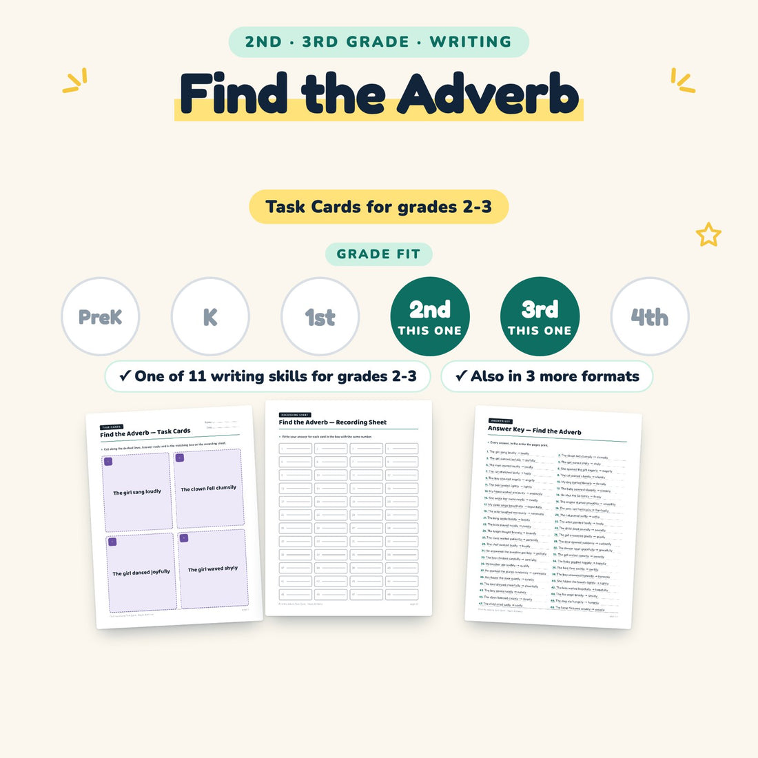 Find the Adverb: skill and grade fit