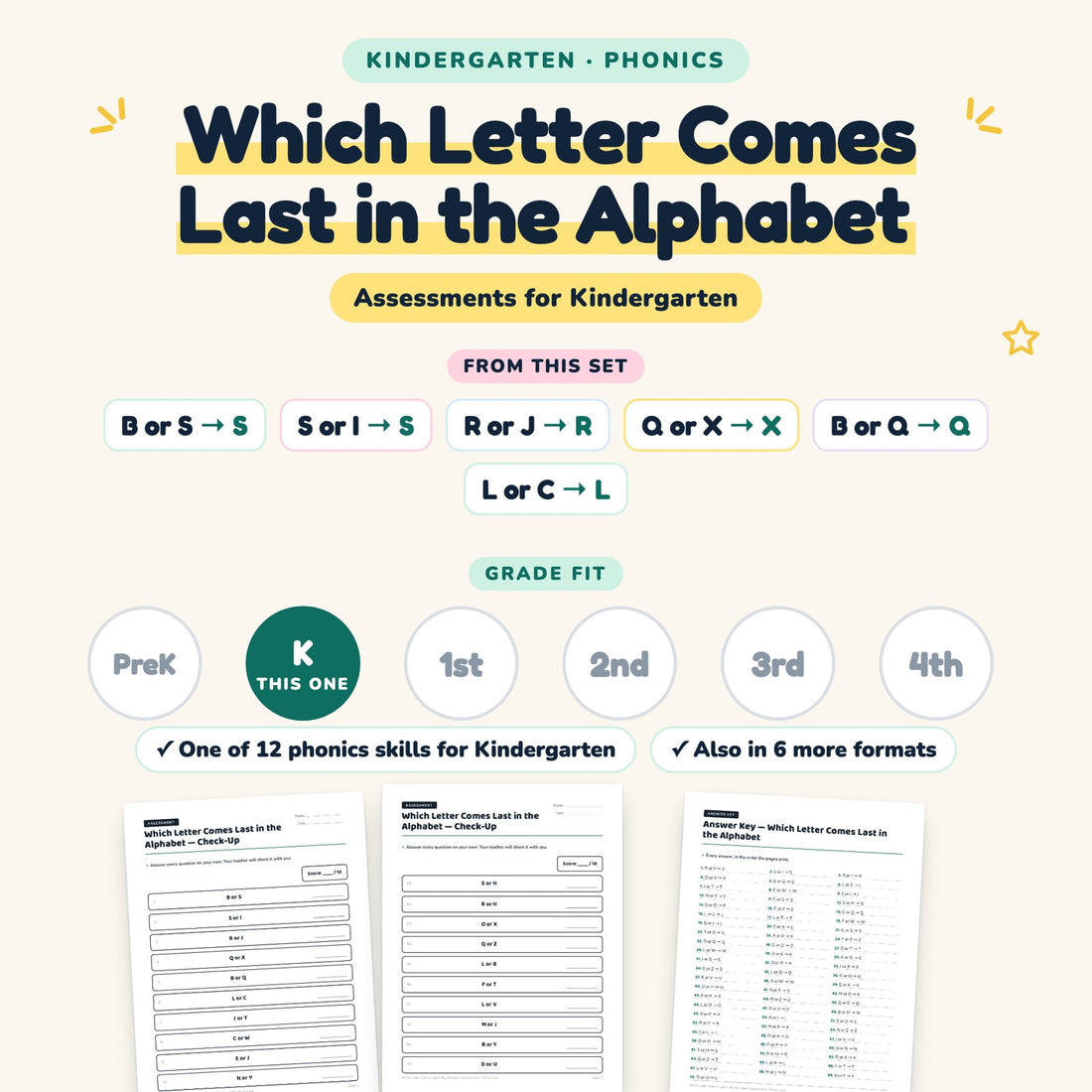 Which Letter Comes Last in the Alphabet: skill and grade fit