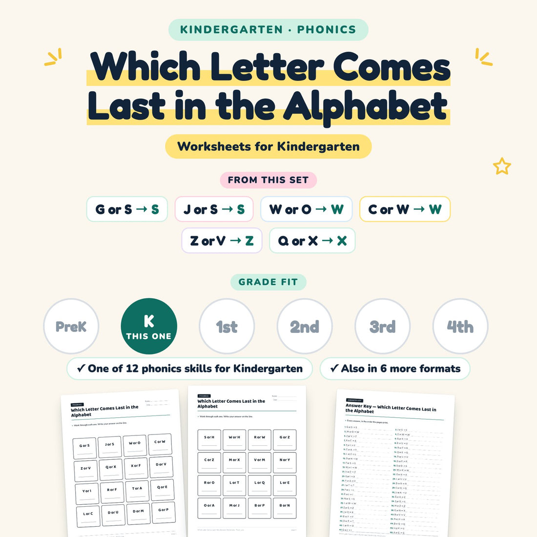 Which Letter Comes Last in the Alphabet: skill and grade fit