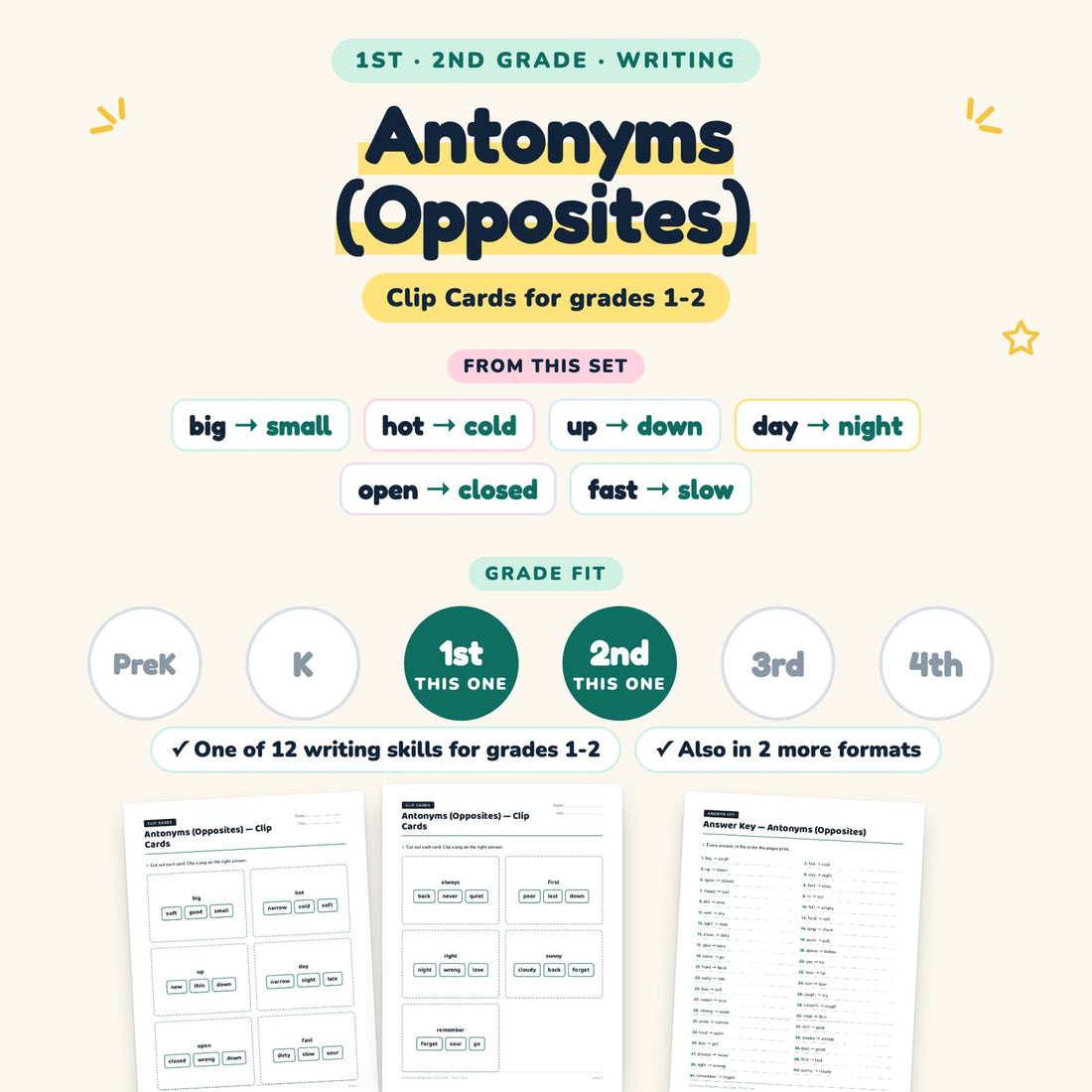Antonyms (Opposites): skill and grade fit