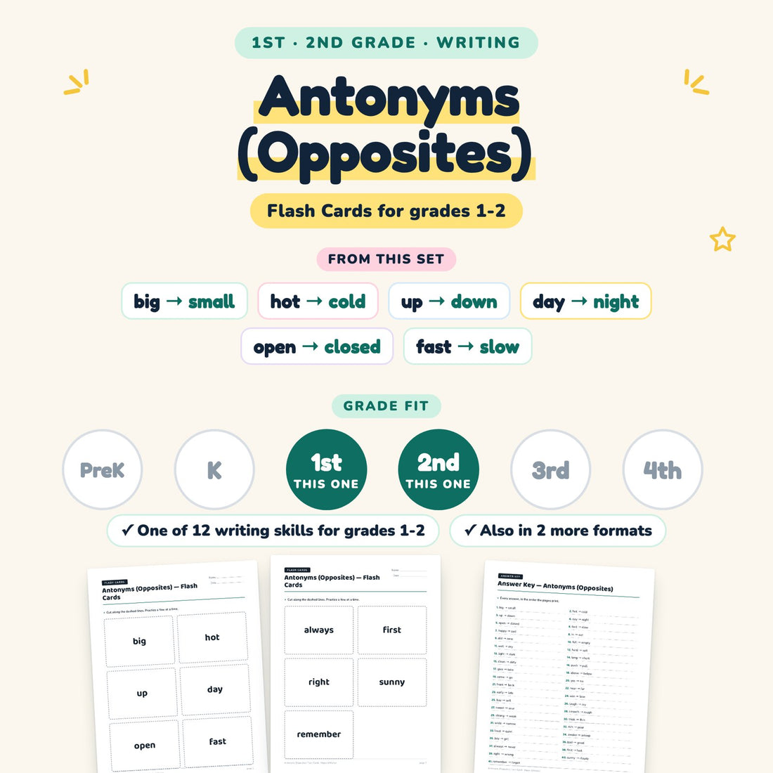 Antonyms (Opposites): skill and grade fit