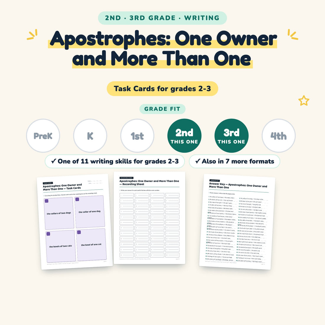 Apostrophes: One Owner and More Than One: skill and grade fit