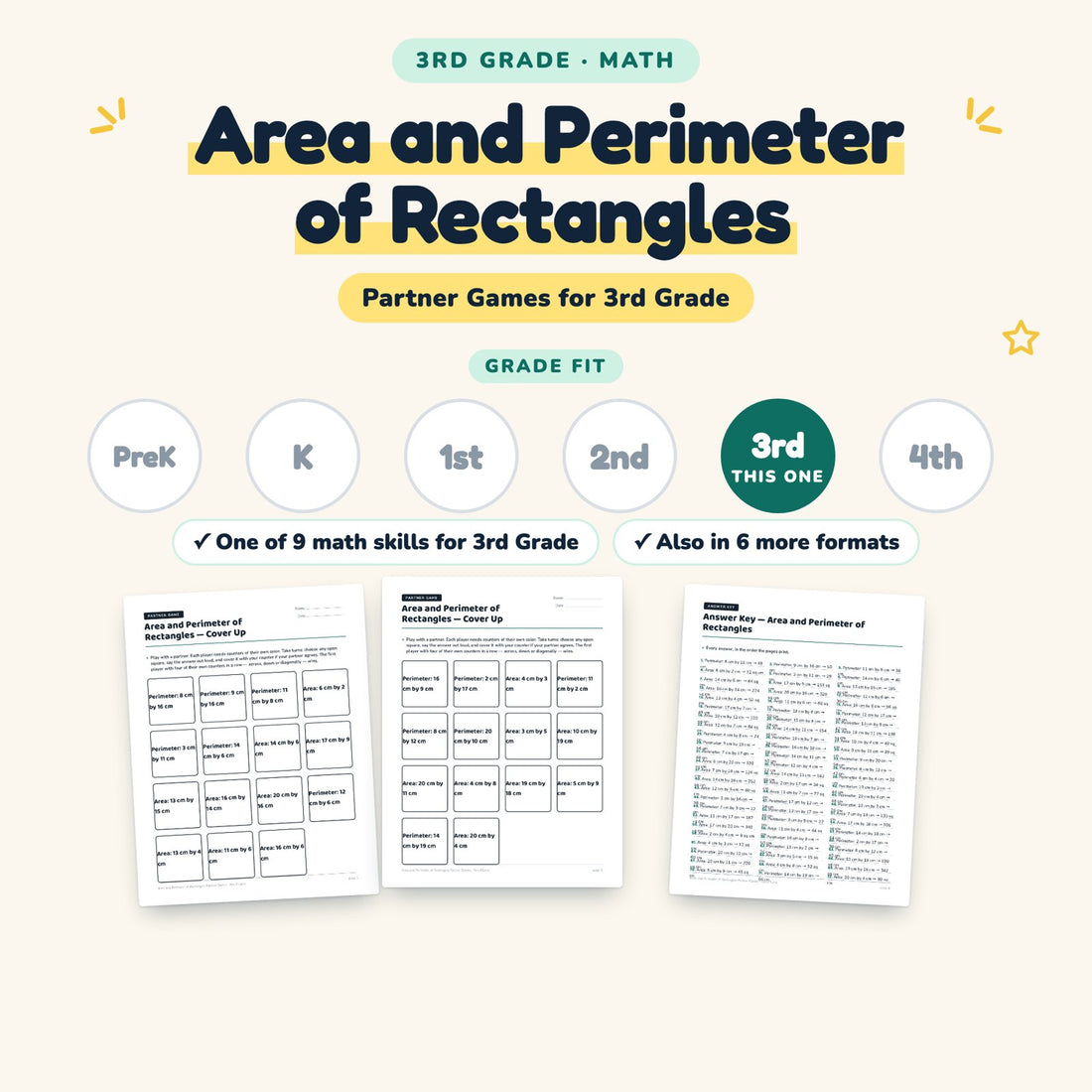 Area and Perimeter of Rectangles: skill and grade fit