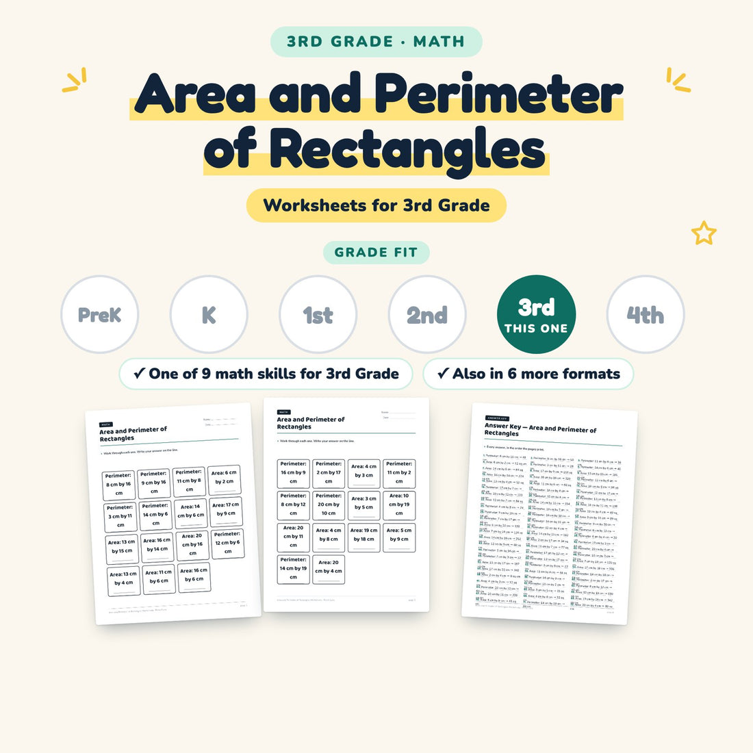 Area and Perimeter of Rectangles: skill and grade fit