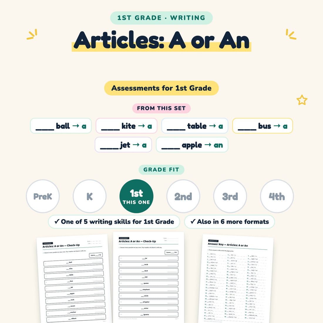 Articles: A or An: skill and grade fit