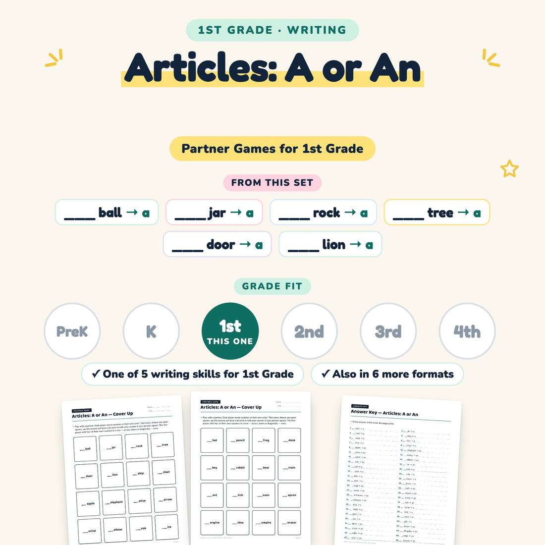 Articles: A or An: skill and grade fit