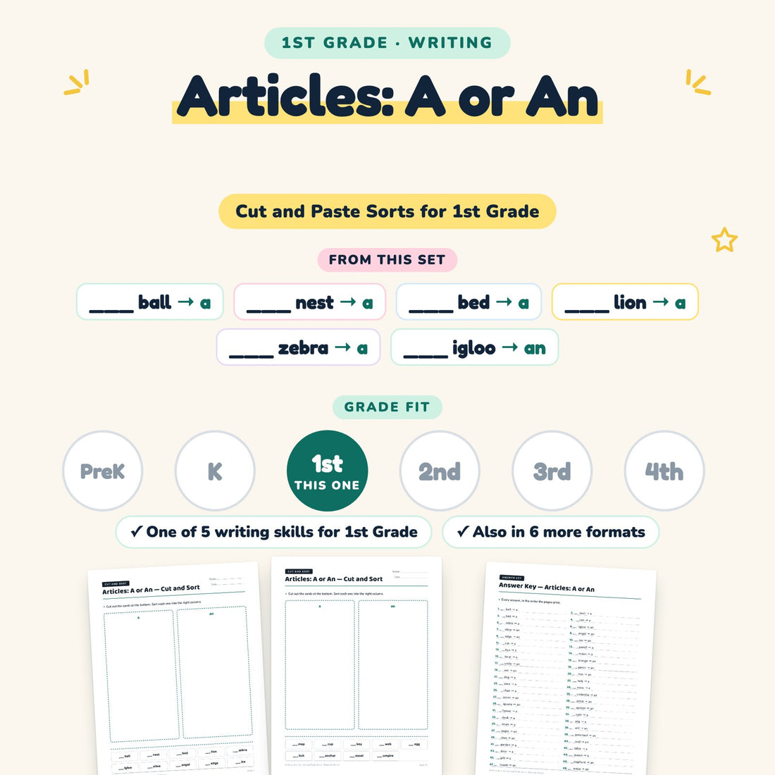 Articles: A or An: skill and grade fit