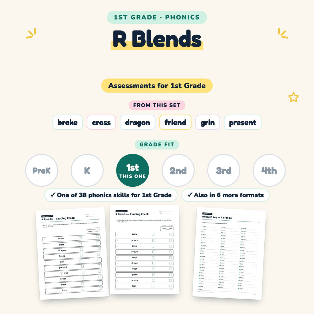 R Blends: skill and grade fit
