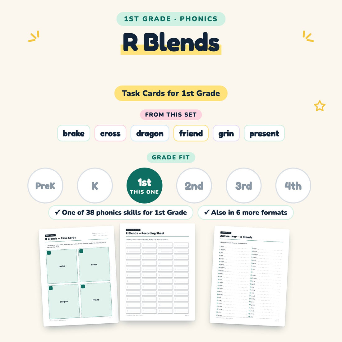 R Blends: skill and grade fit