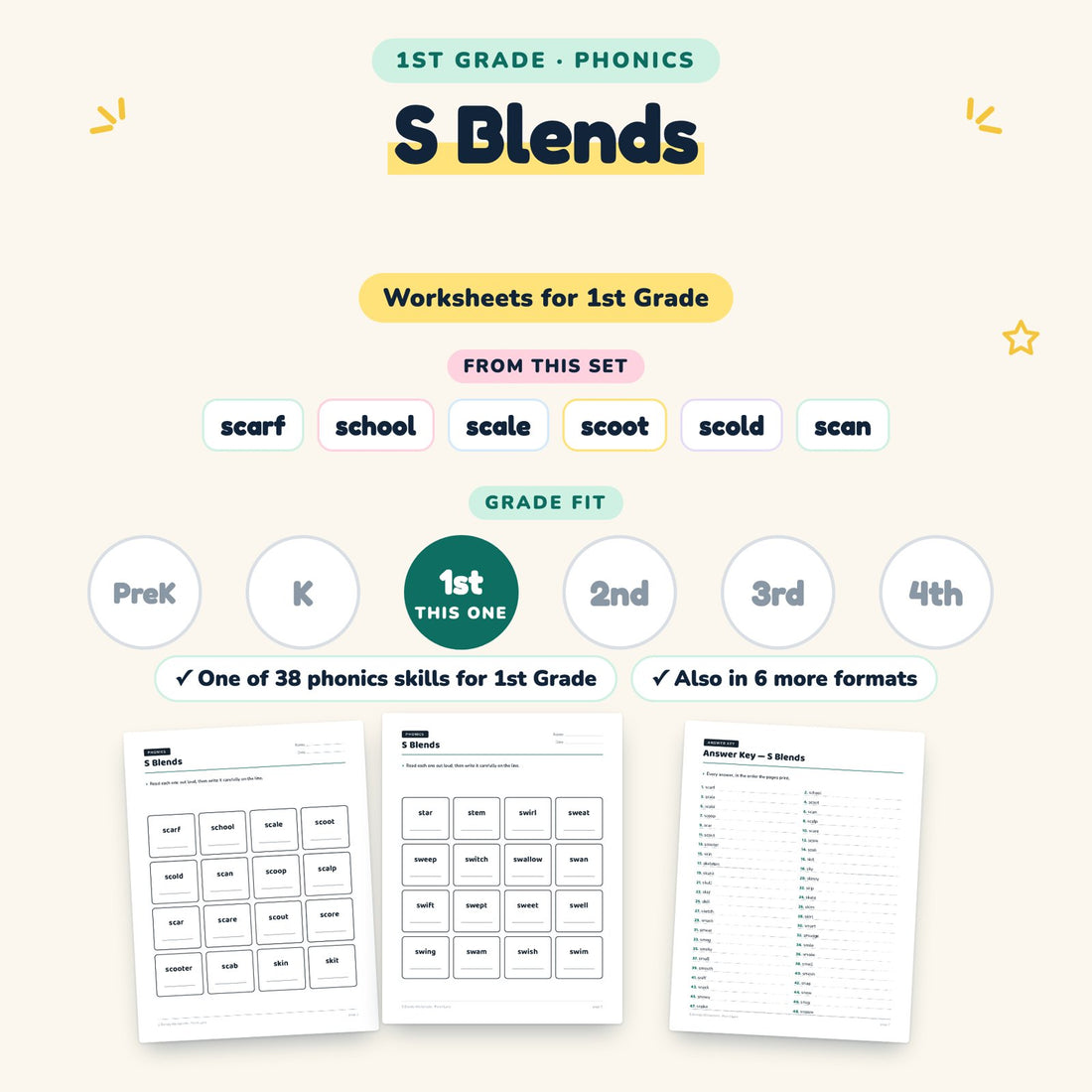 S Blends: skill and grade fit