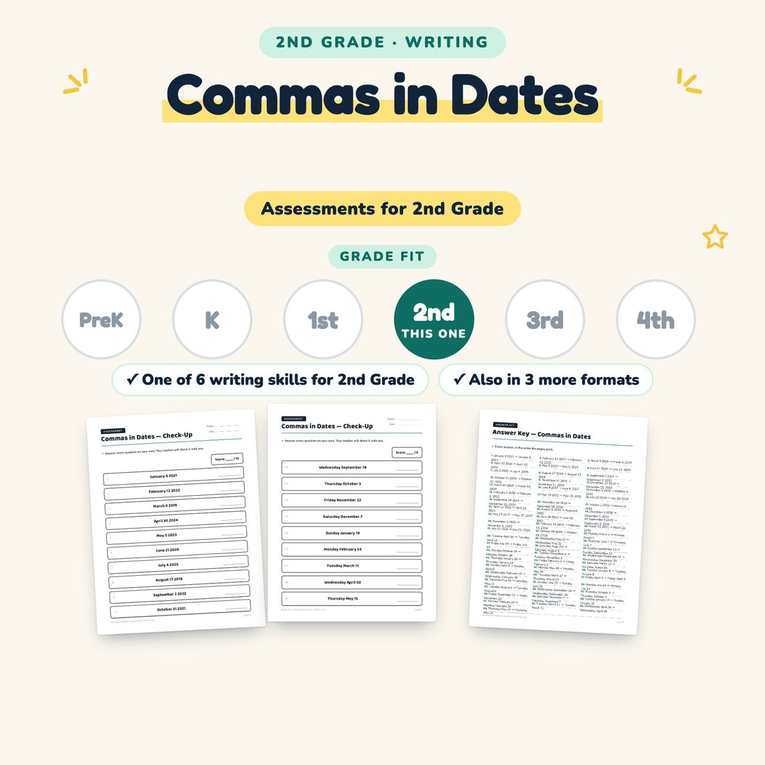 Commas in Dates: skill and grade fit