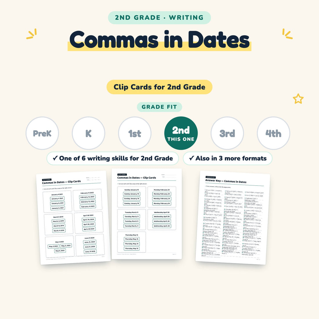 Commas in Dates: skill and grade fit