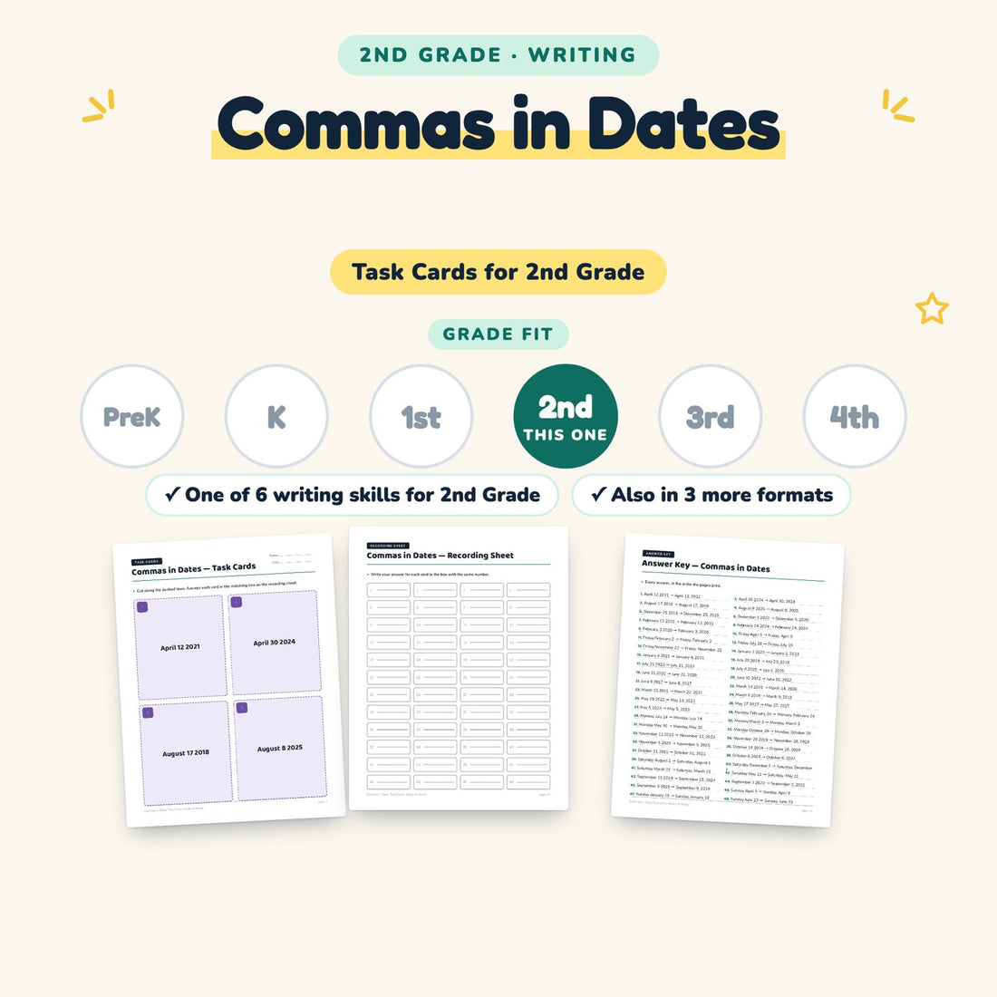 Commas in Dates: skill and grade fit