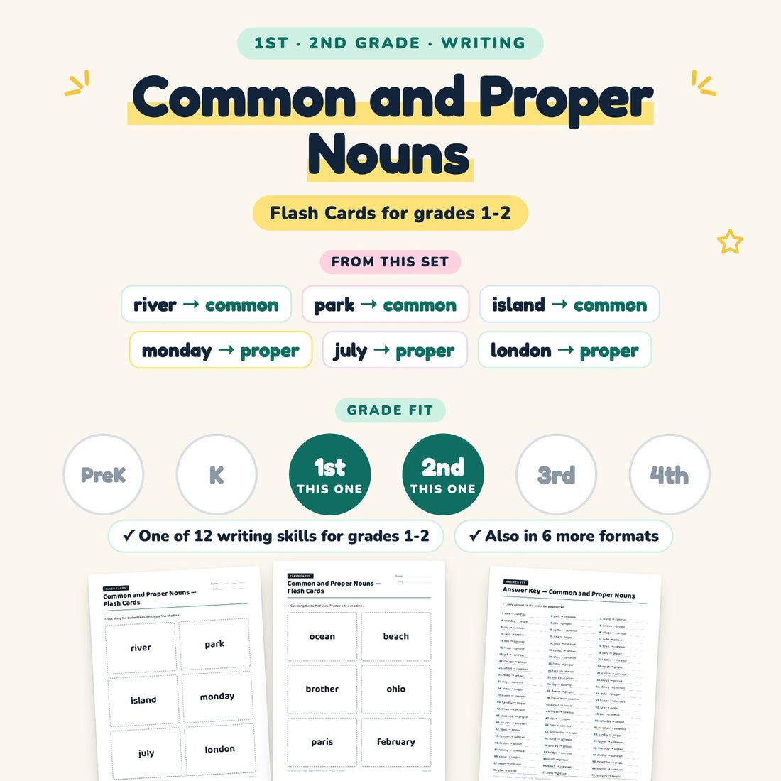 Common and Proper Nouns: skill and grade fit