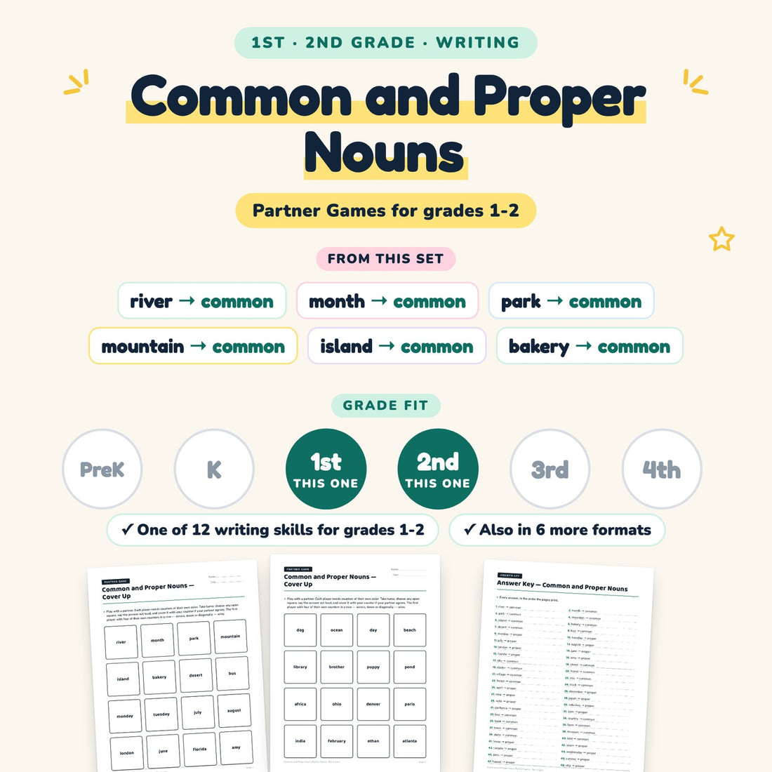 Common and Proper Nouns: skill and grade fit
