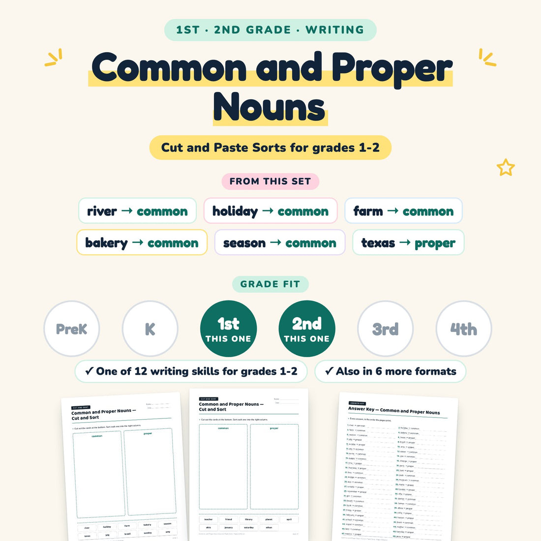 Common and Proper Nouns: skill and grade fit