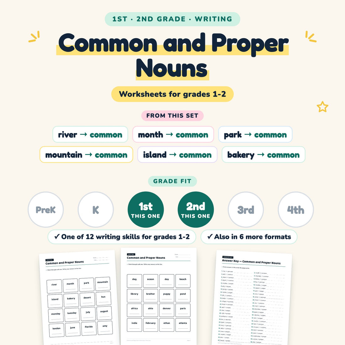 Common and Proper Nouns: skill and grade fit