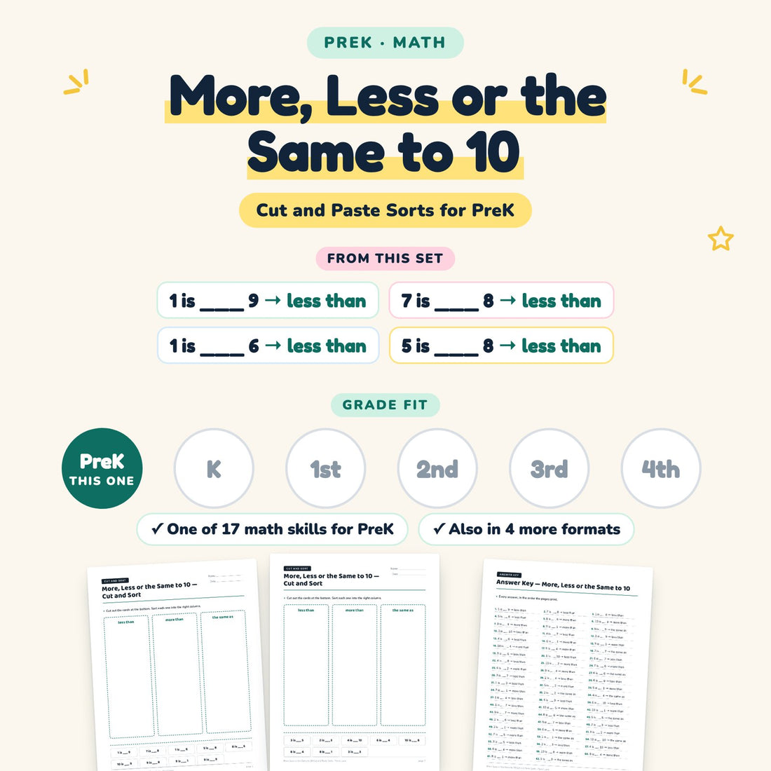 More, Less or the Same to 10: skill and grade fit