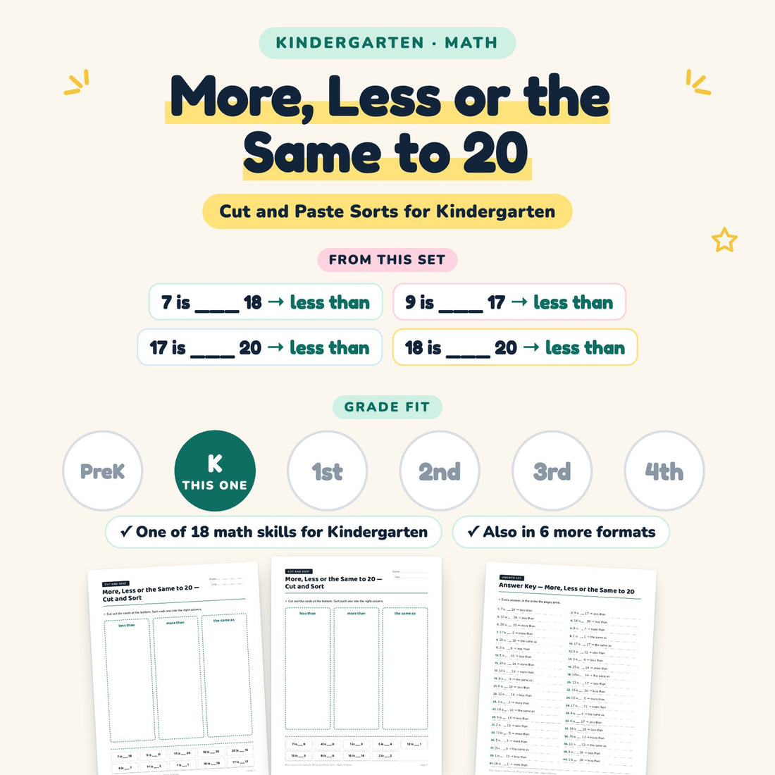 More, Less or the Same to 20: skill and grade fit