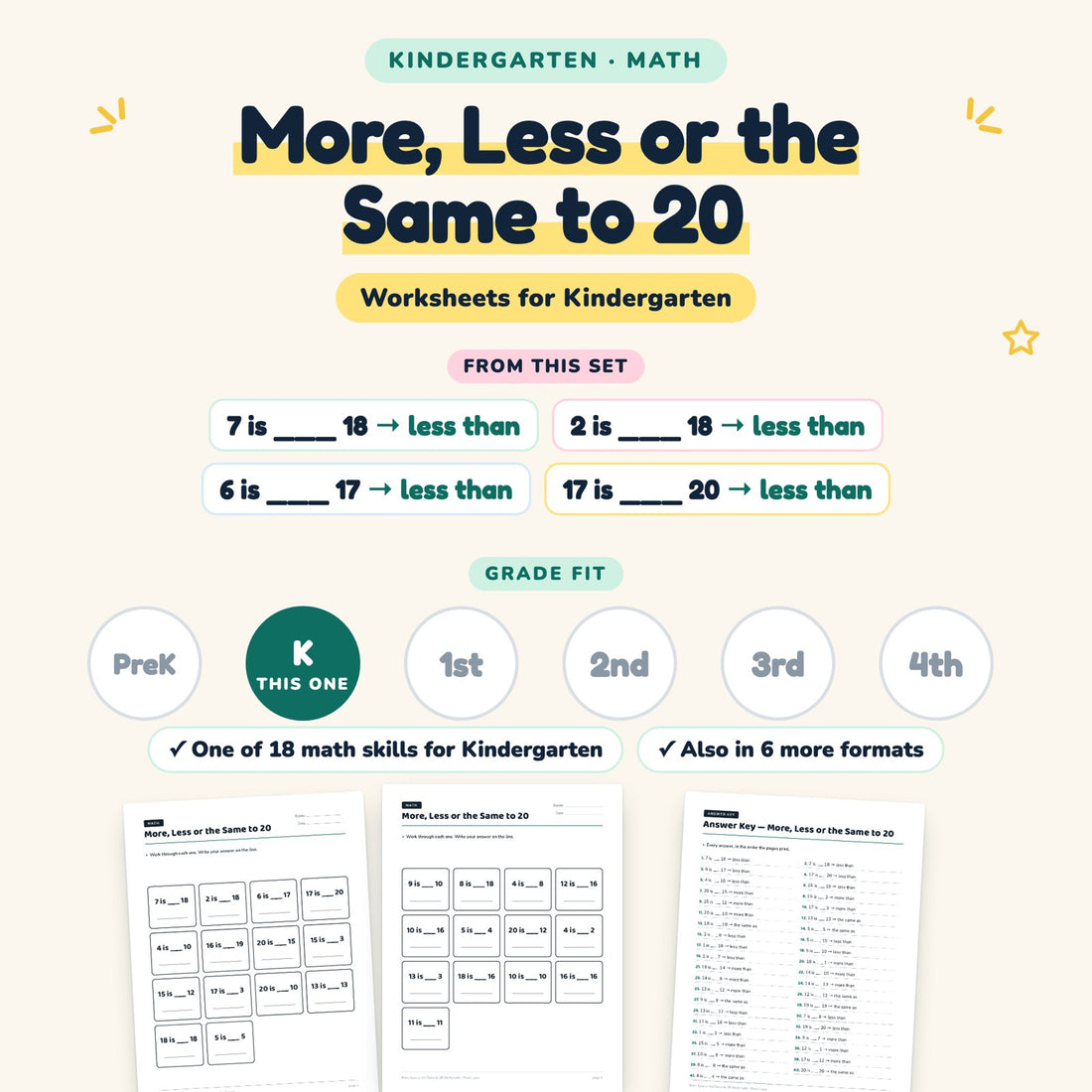 More, Less or the Same to 20: skill and grade fit