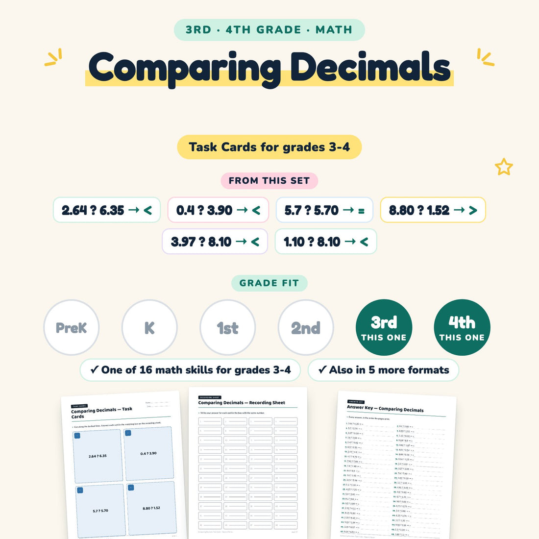 Comparing Decimals: skill and grade fit