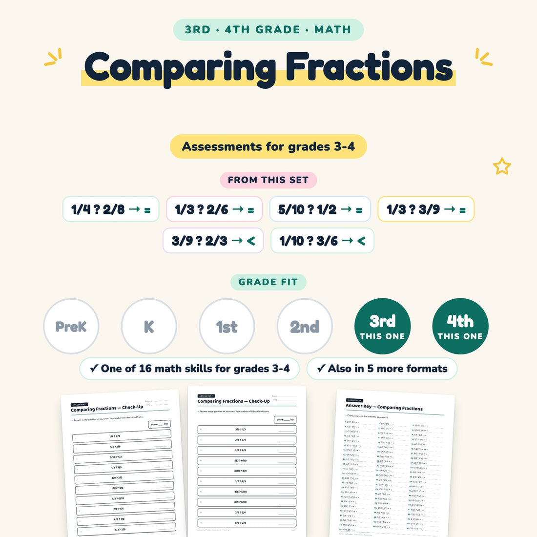 Comparing Fractions: skill and grade fit