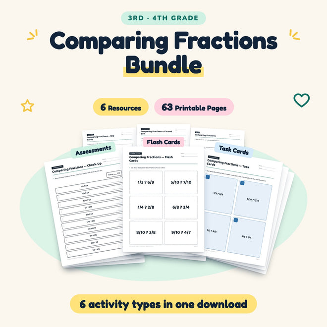 Comparing Fractions Bundle | 3rd–4th Grade (6 Resources) — cover