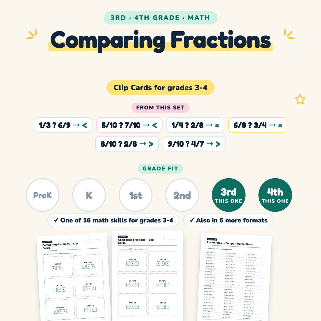 Comparing Fractions: skill and grade fit