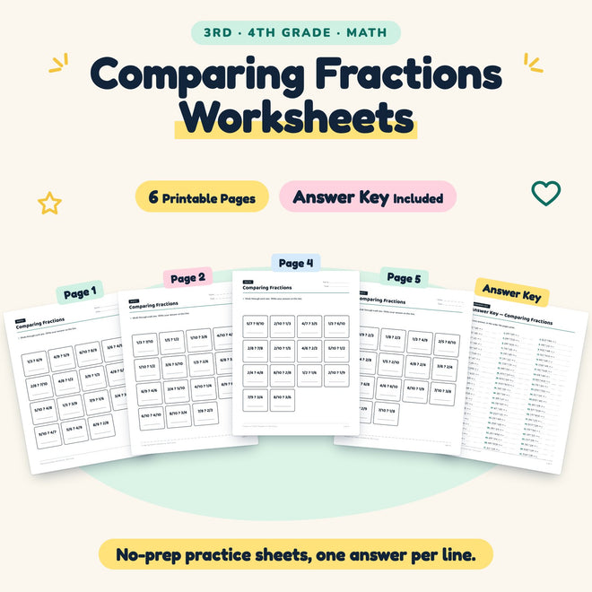Comparing Fractions Worksheets | 3rd–4th Grade (6 Pages) — cover