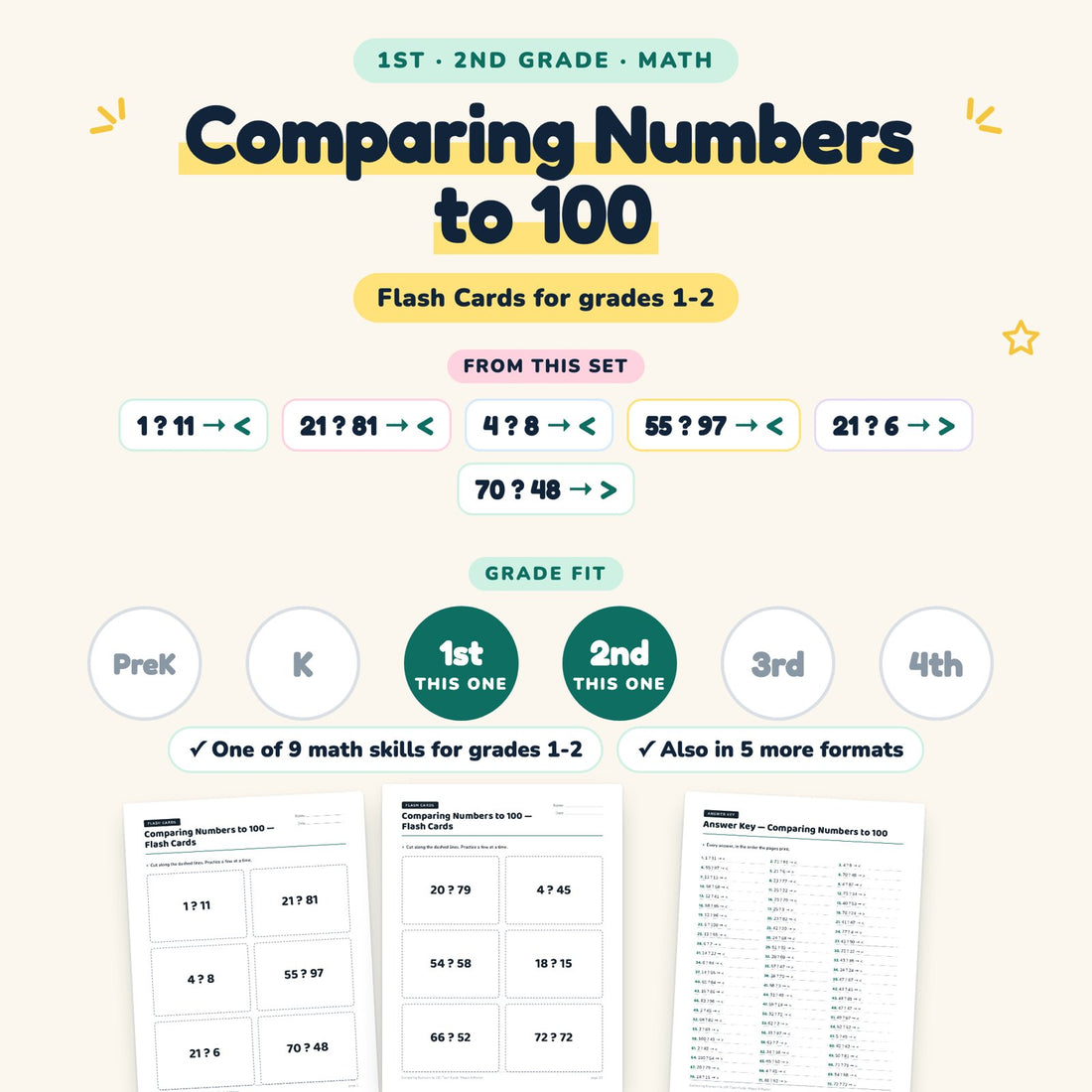 Comparing Numbers to 100: skill and grade fit