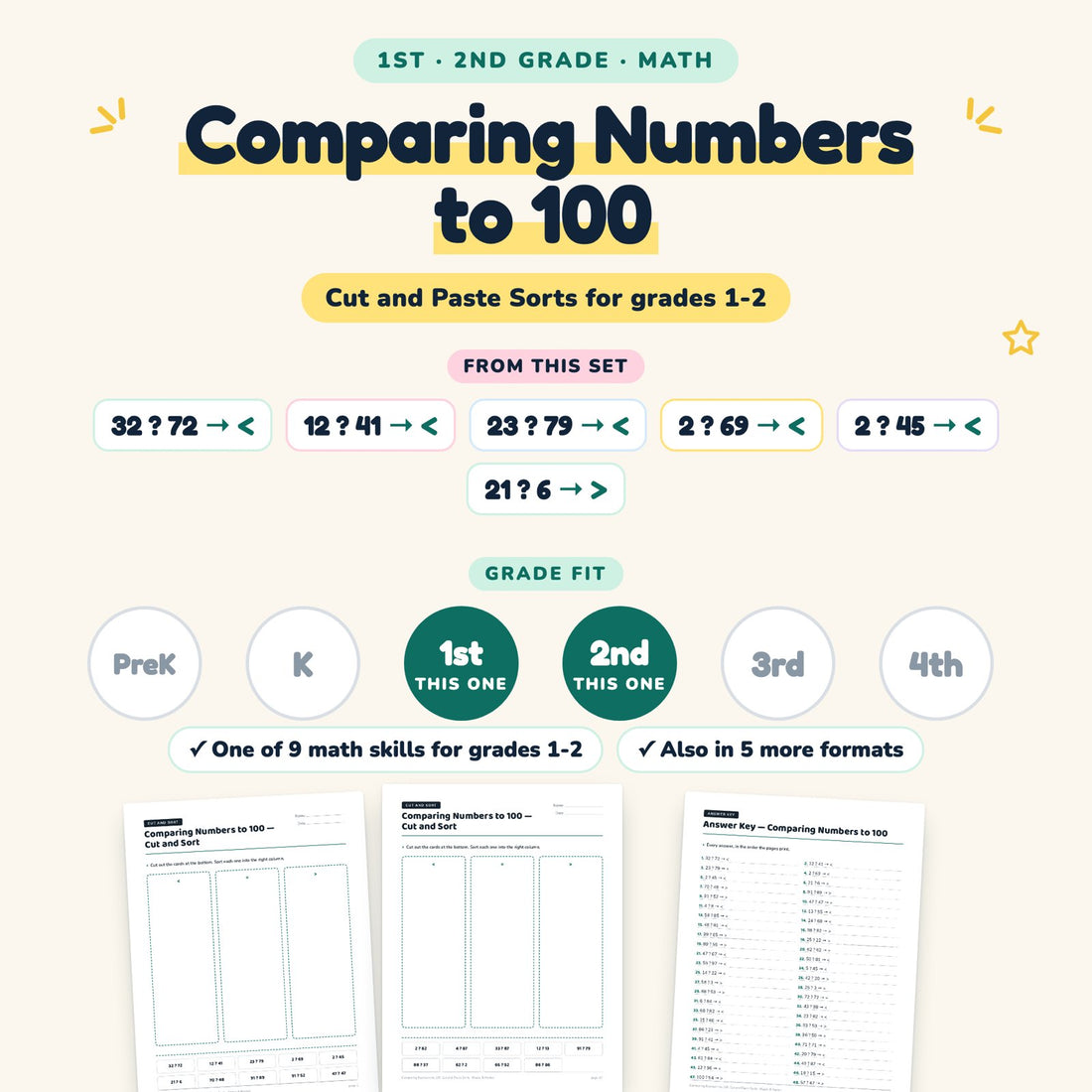 Comparing Numbers to 100: skill and grade fit