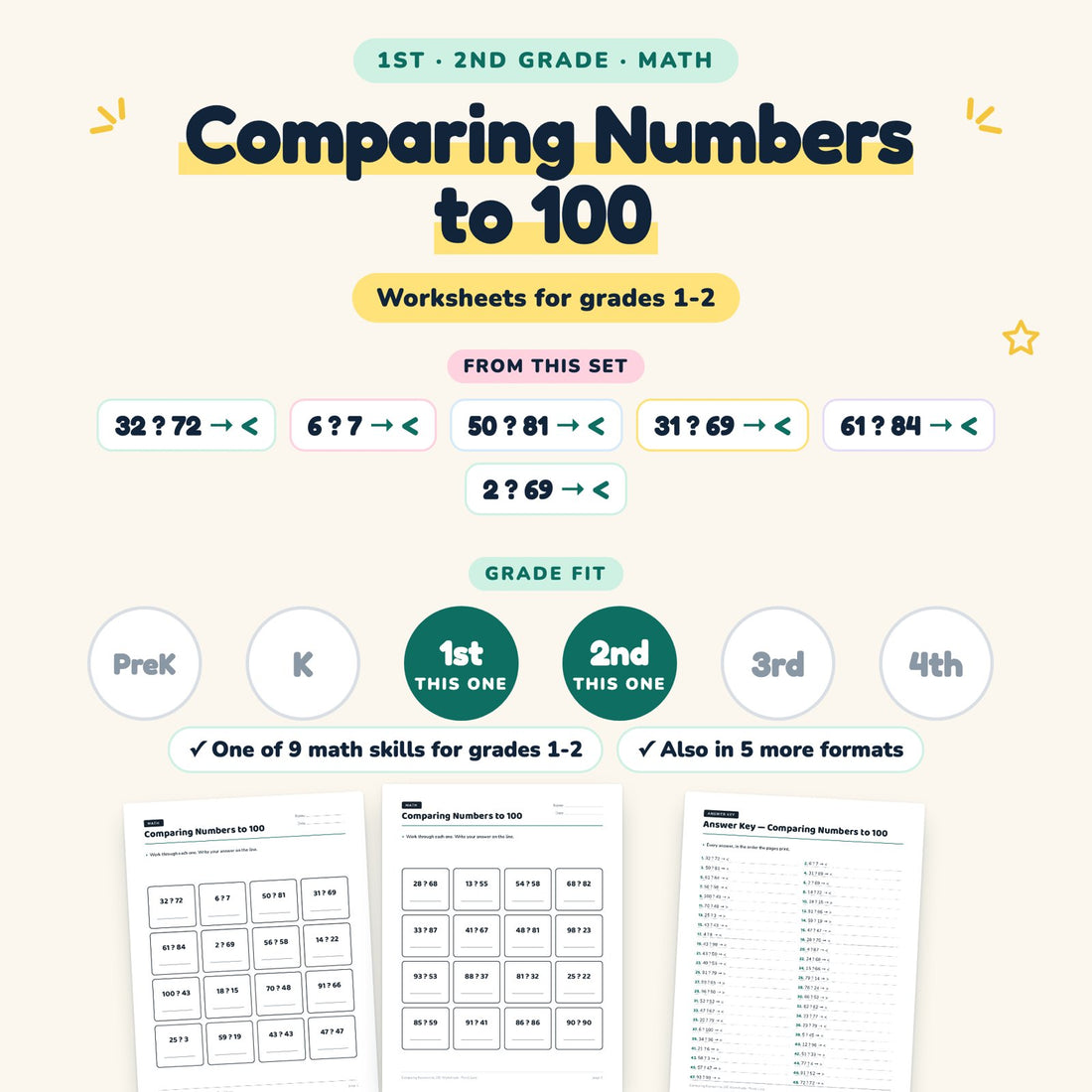 Comparing Numbers to 100: skill and grade fit