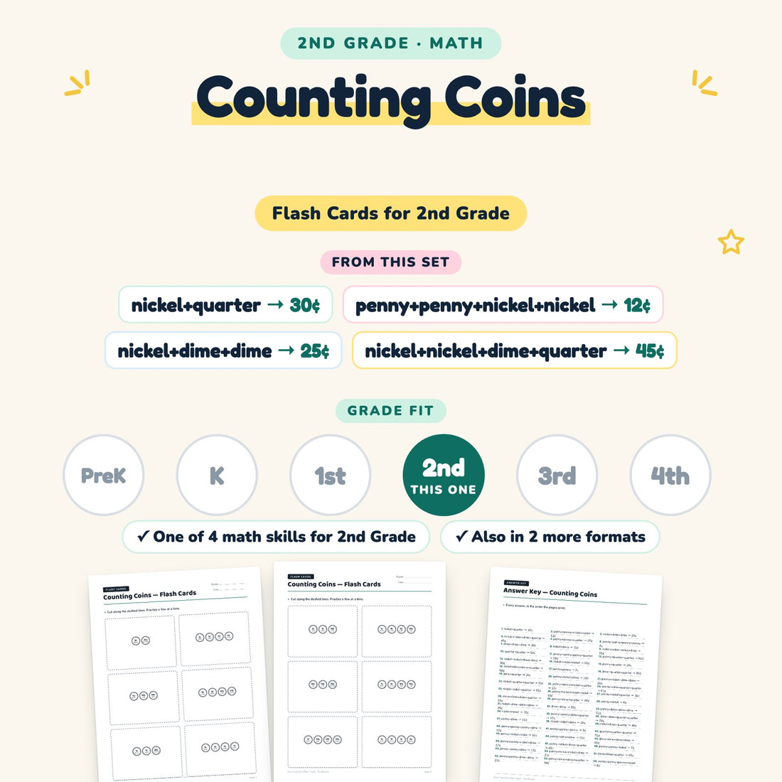 Counting Coins: skill and grade fit