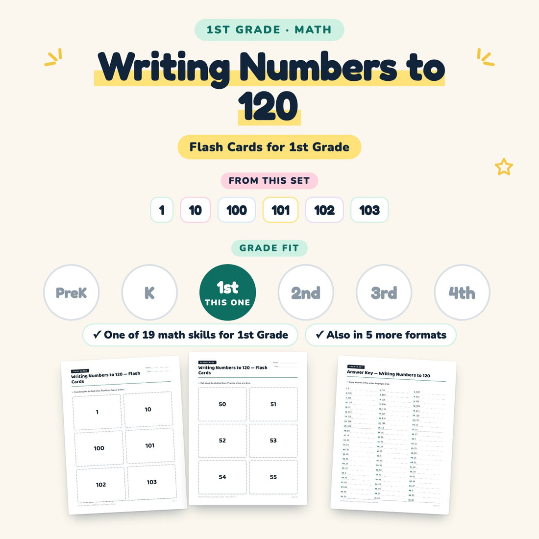 Writing Numbers to 120: skill and grade fit