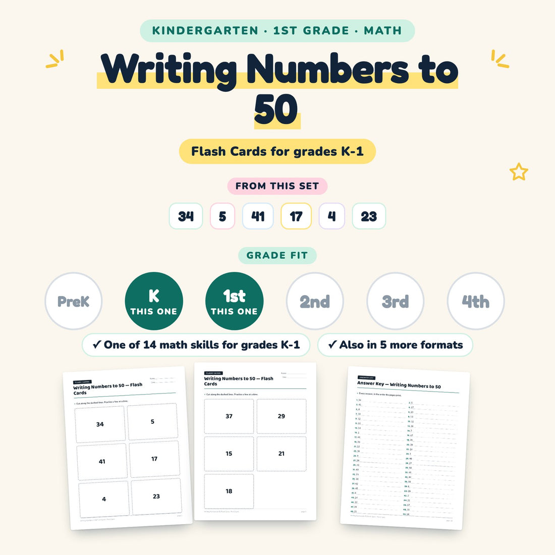 Writing Numbers to 50: skill and grade fit