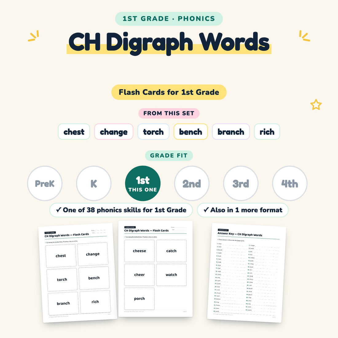 CH Digraph Words: skill and grade fit