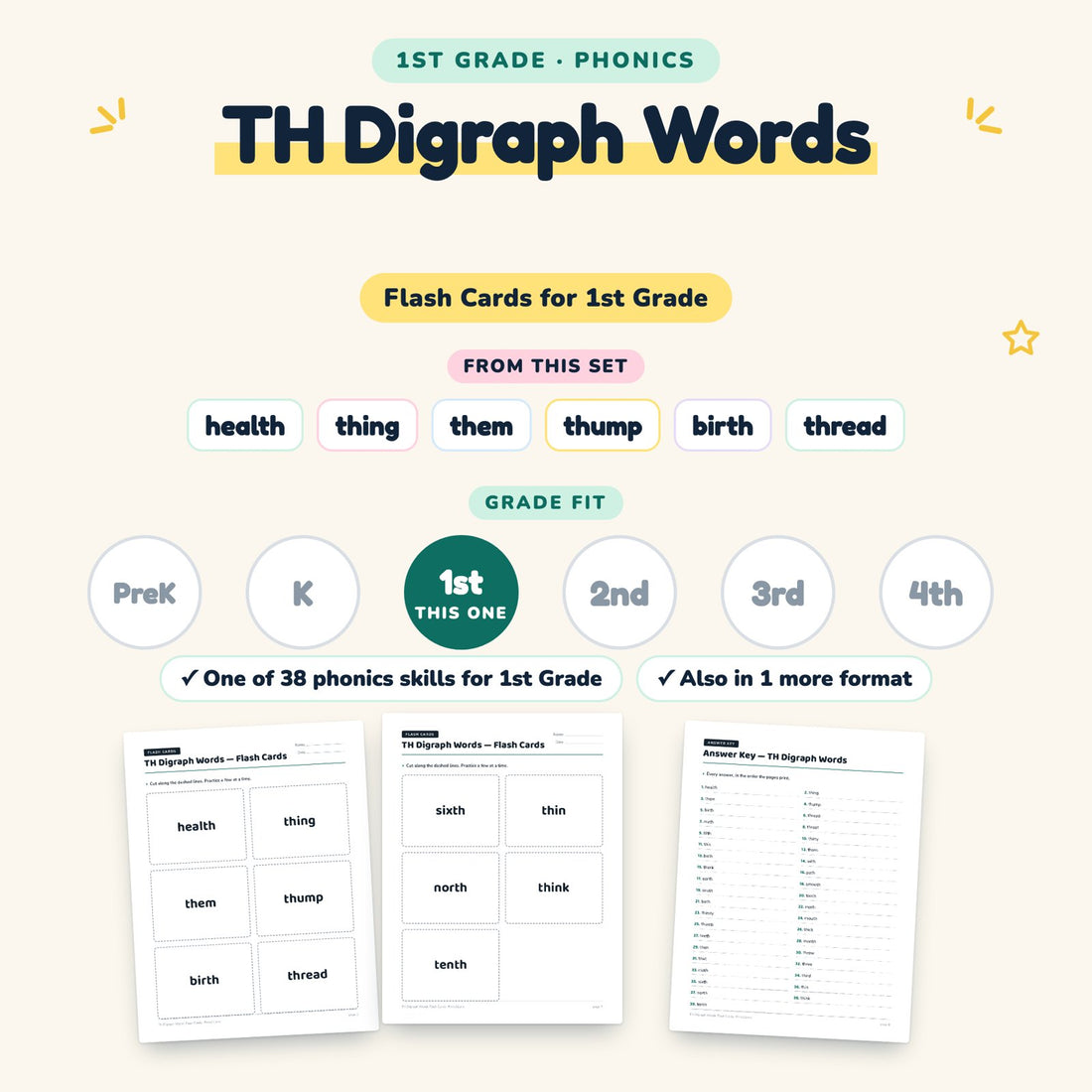 TH Digraph Words: skill and grade fit