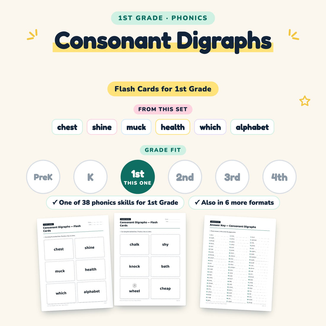Consonant Digraphs: skill and grade fit