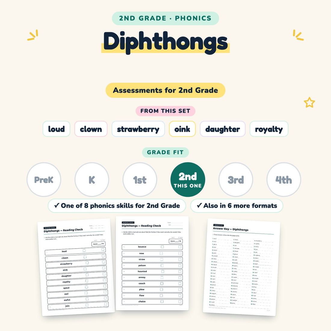 Diphthongs: skill and grade fit