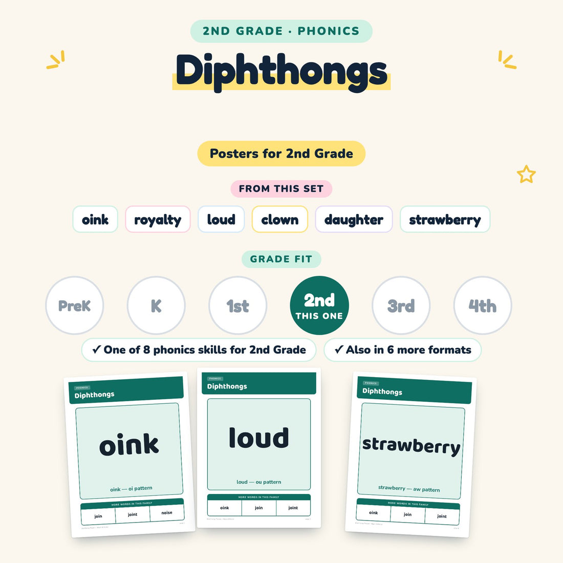 Diphthongs: skill and grade fit
