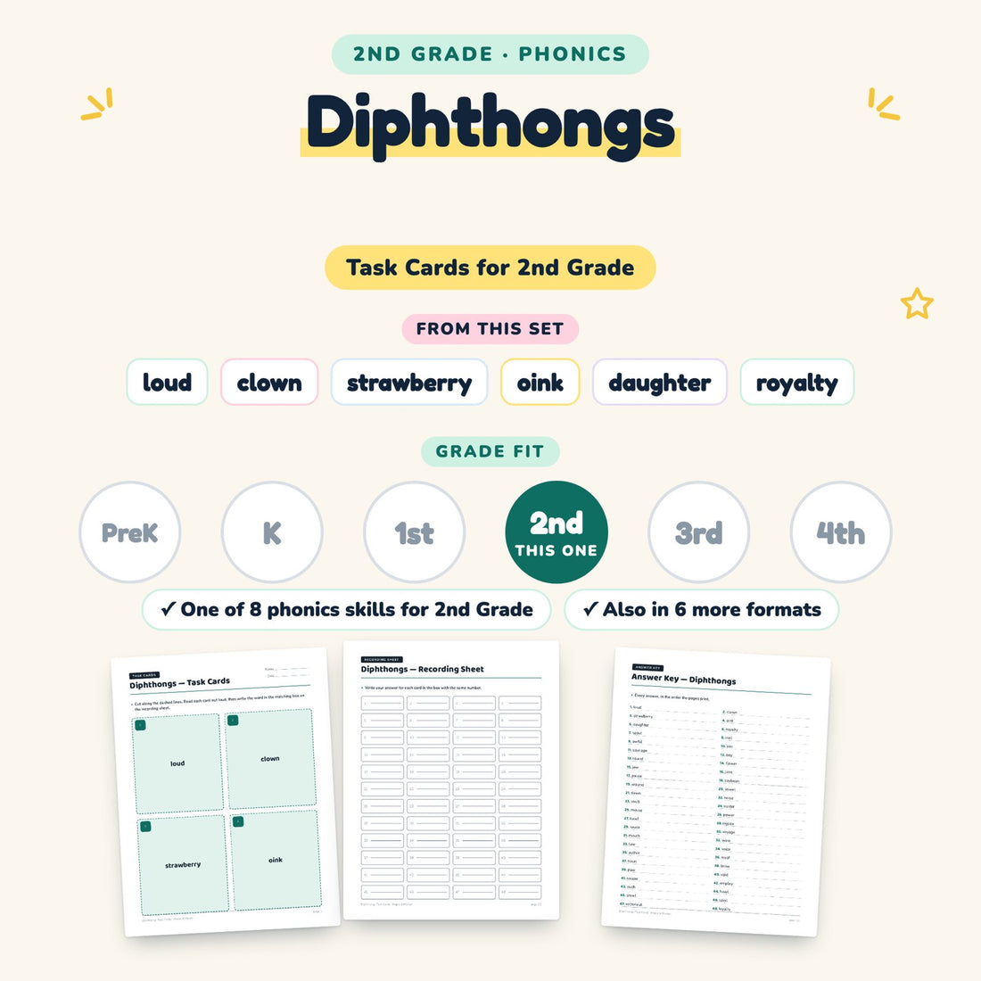 Diphthongs: skill and grade fit