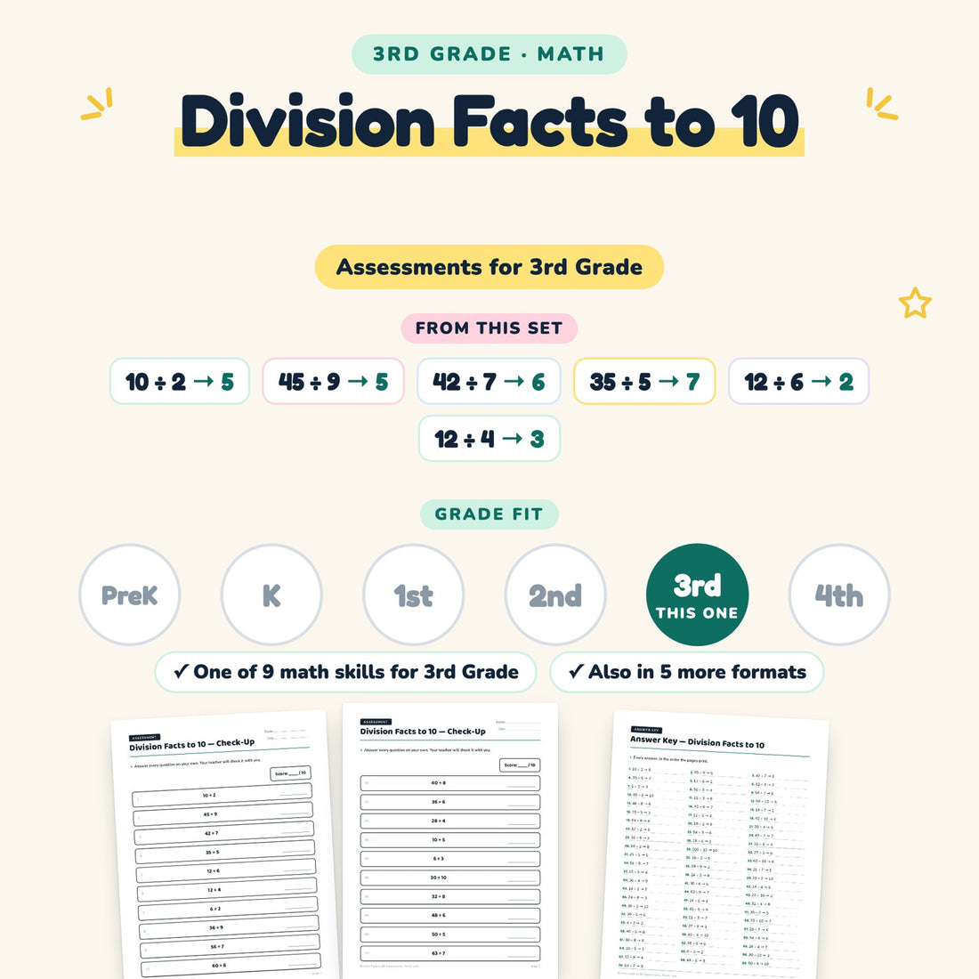 Division Facts to 10: skill and grade fit
